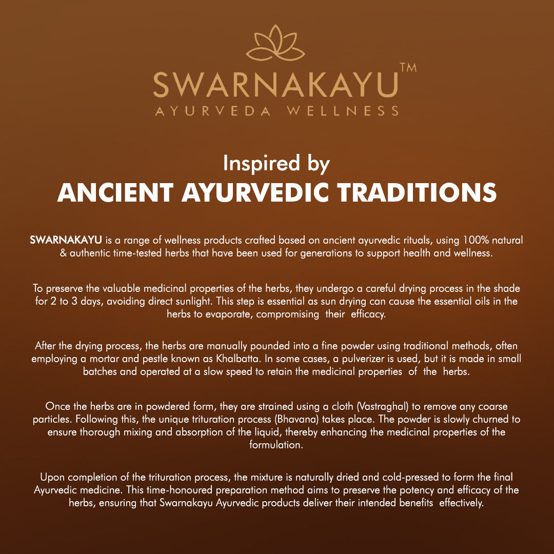 24K Gold Swarnaprashan Drops – Boost Immunity, Memory & Growth (0–16 Years)
