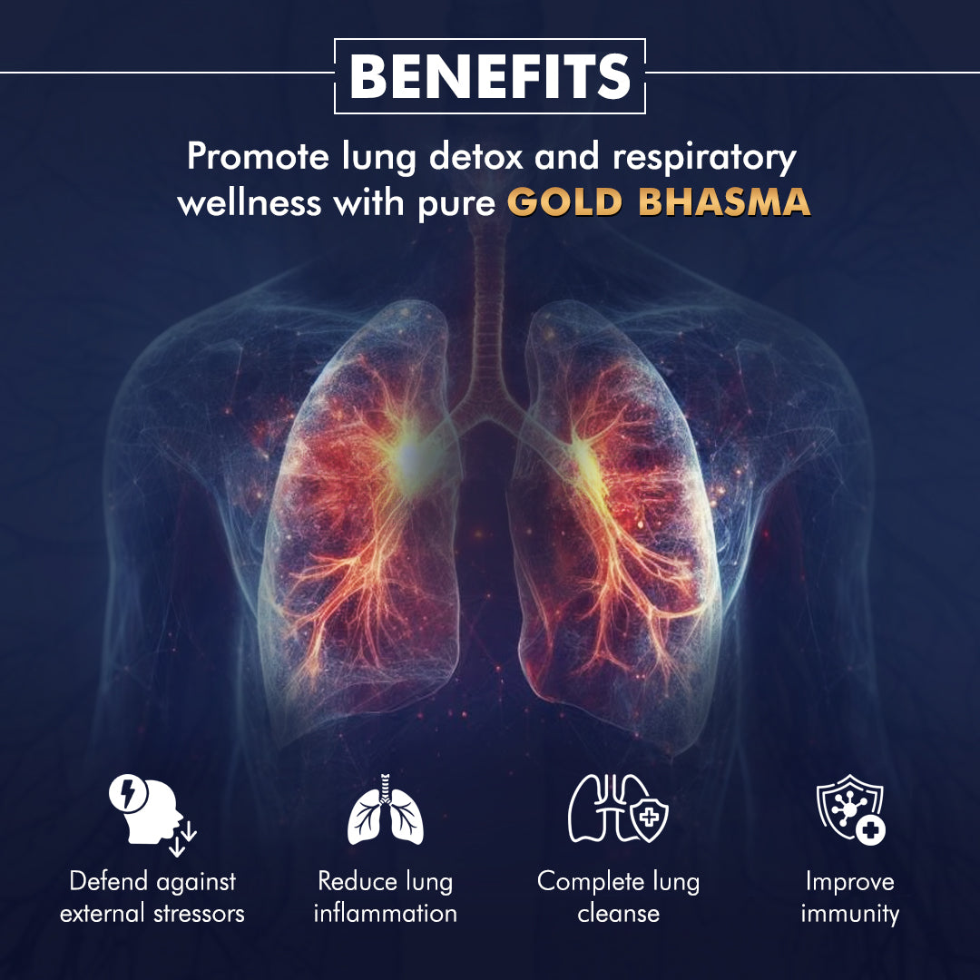 PulmoPro Lung Detox