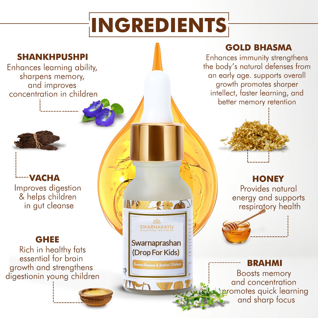 24K Gold Swarnaprashan Drops – Boost Immunity, Memory & Growth (0–16 Years)