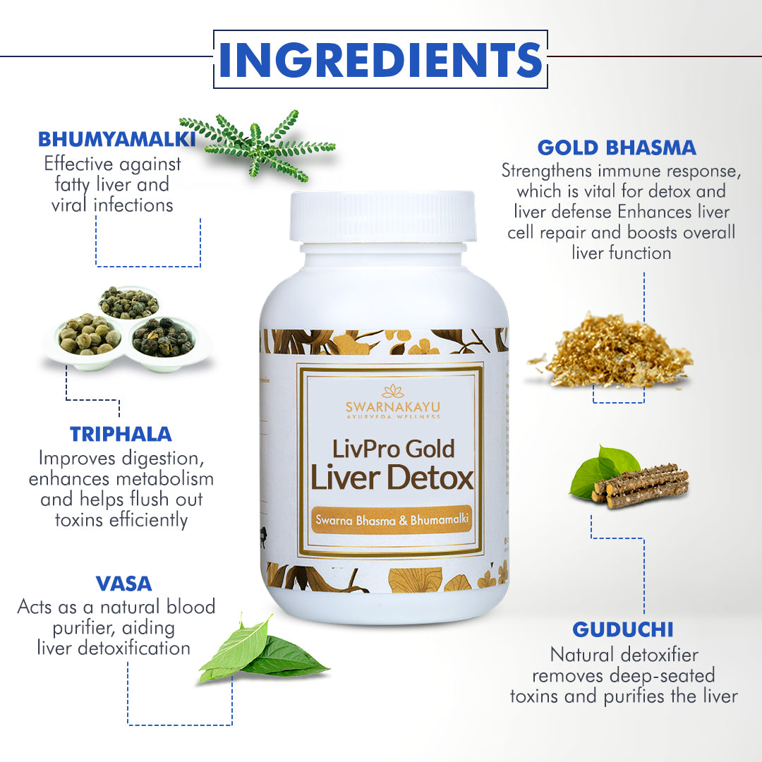 LivPro Gold Liver Detox