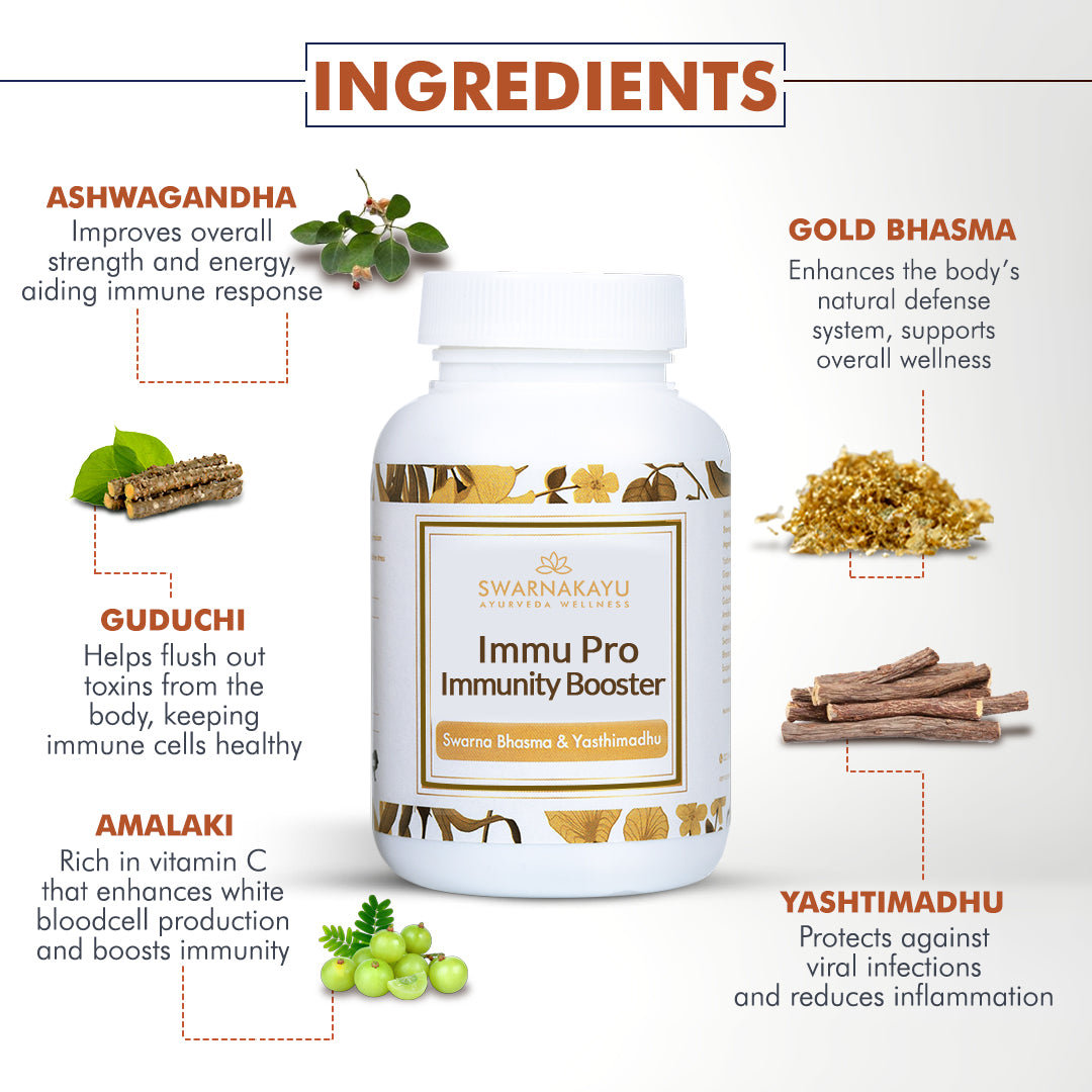 ImmuPro Immunity Booster