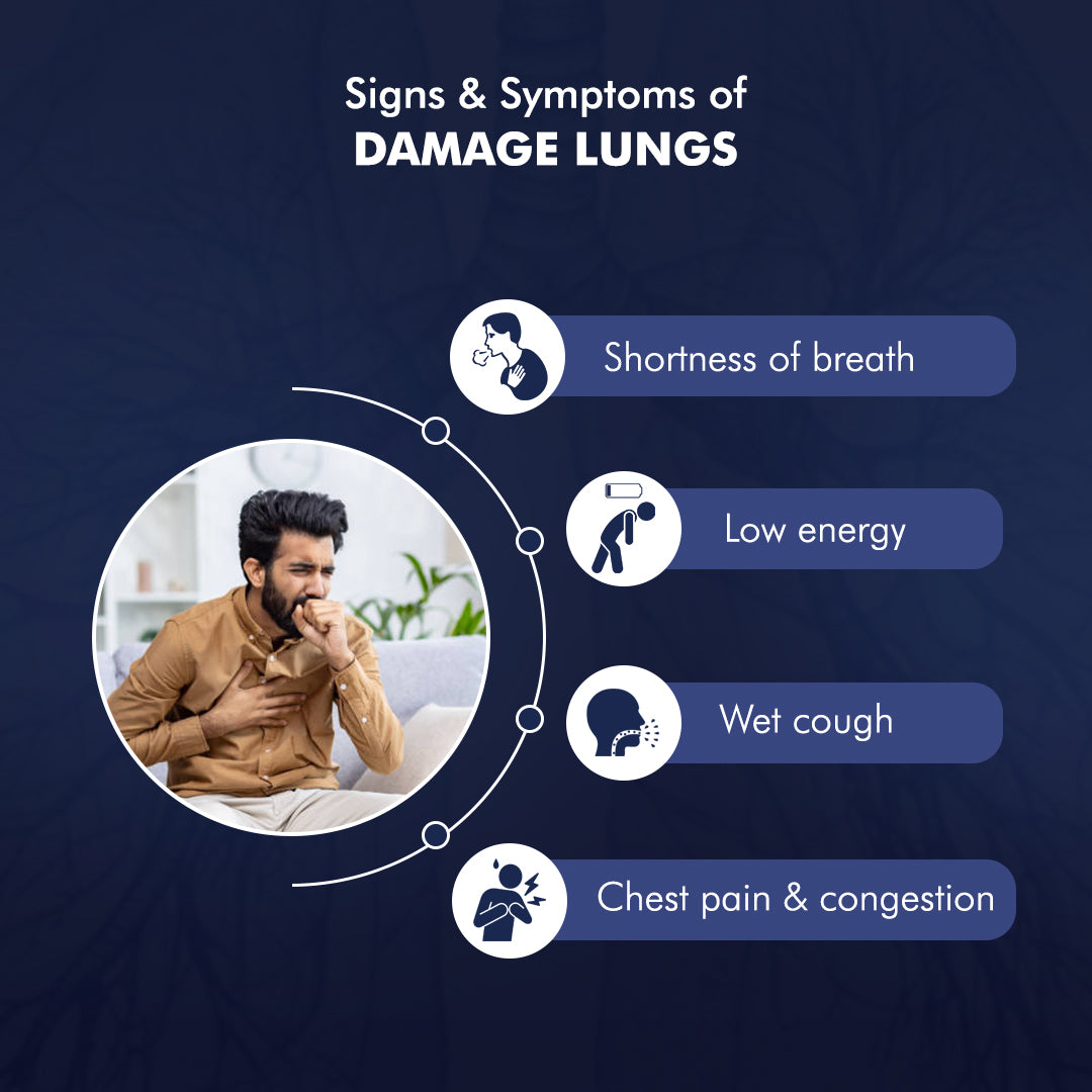 PulmoPro Lung Detox