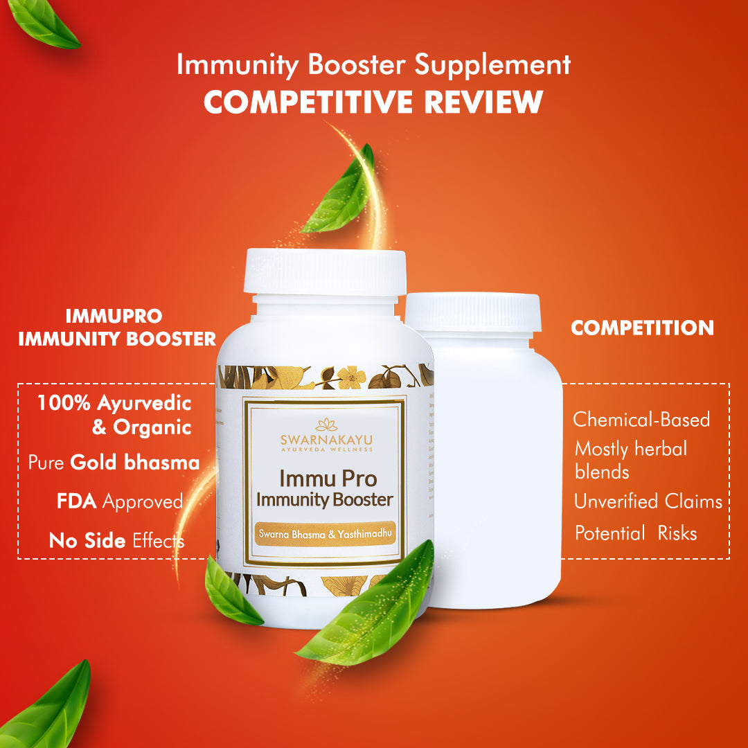 ImmuPro Immunity Booster