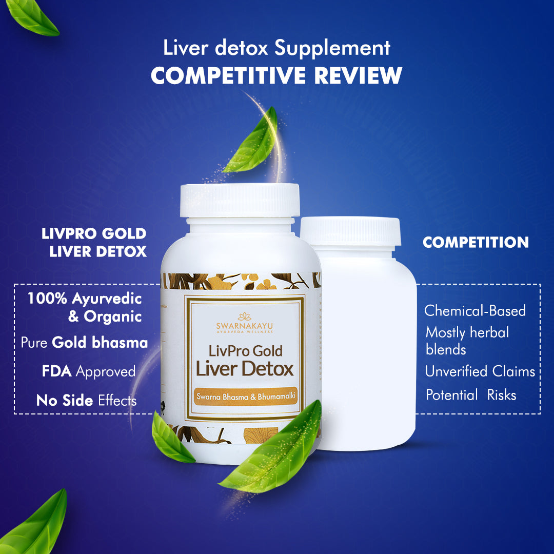 LivPro Gold Liver Detox