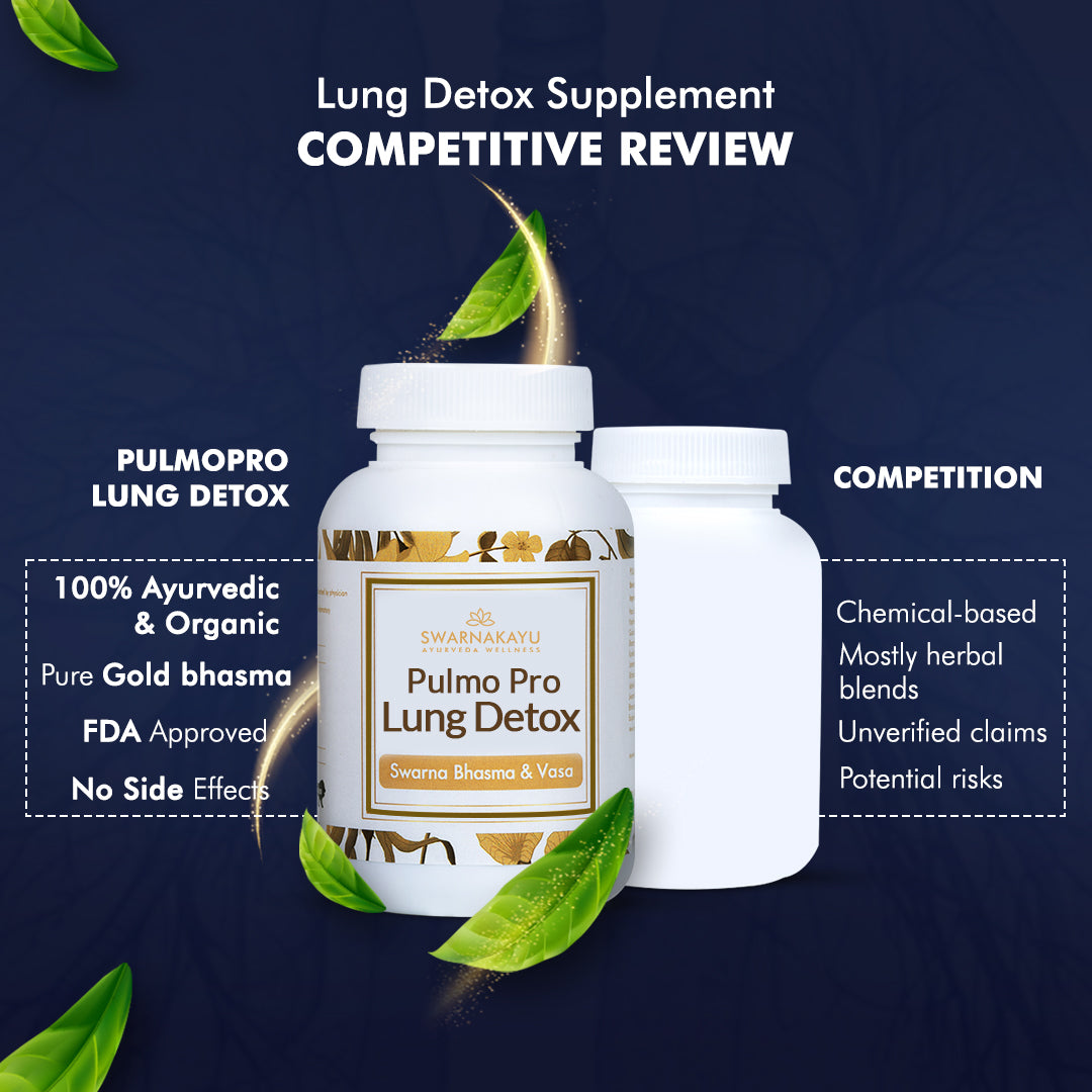 PulmoPro Lung Detox