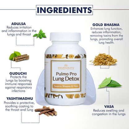 PulmoPro Lung Detox