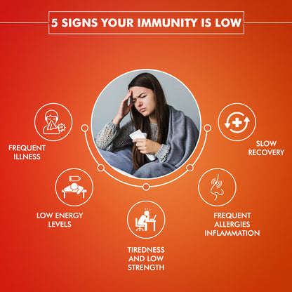 ImmuPro Immunity Booster