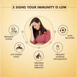 ImmuPro Immunity Booster
