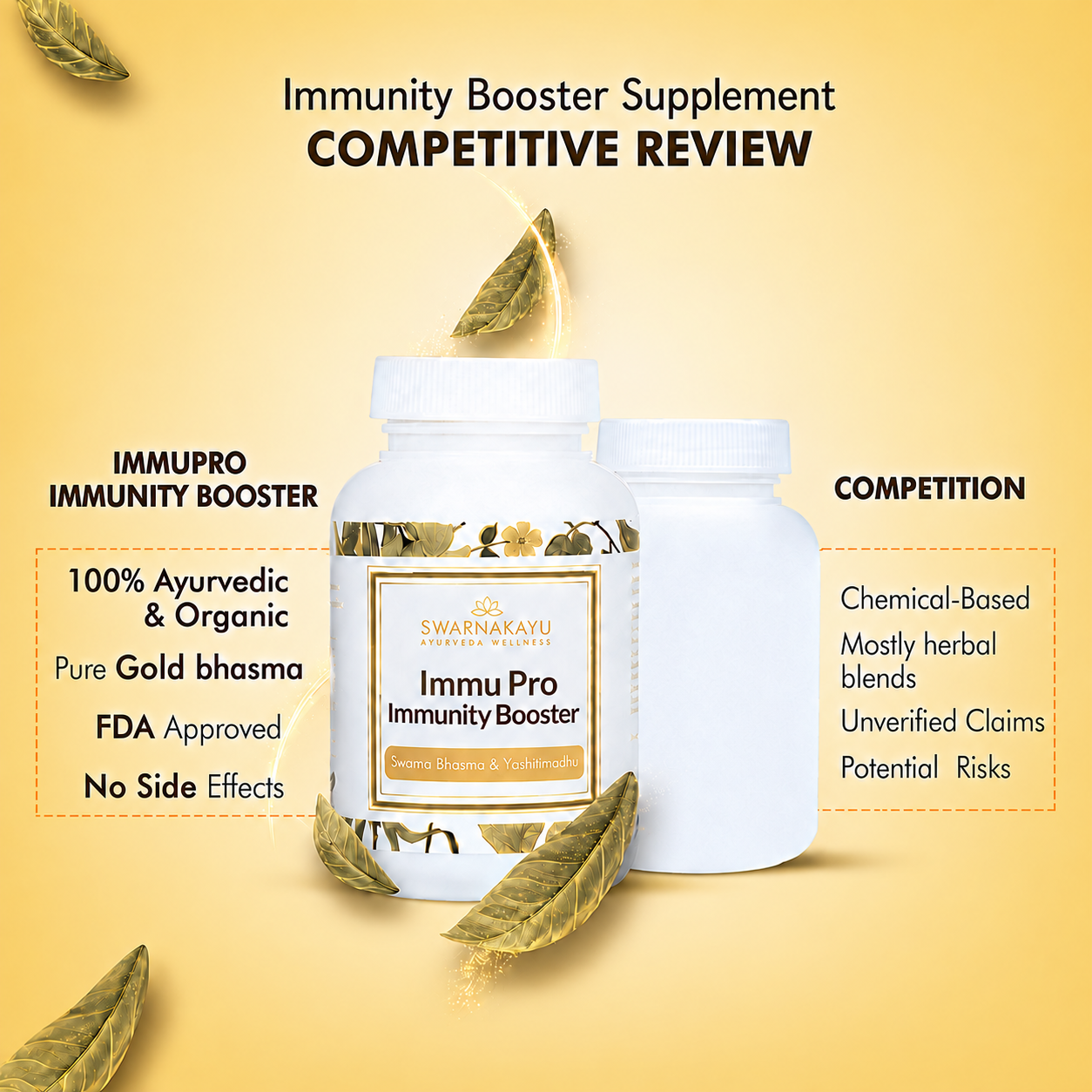 ImmuPro Immunity Booster