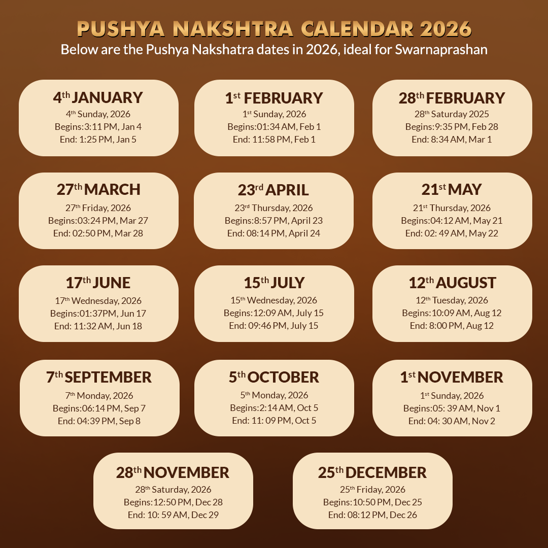 24K Gold Swarnaprashan Drops (15 ml) – Boost Immunity, Memory & Growth (6 months–16 Years)